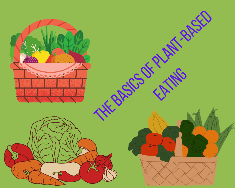 The Basics Of Plant-Based Eating